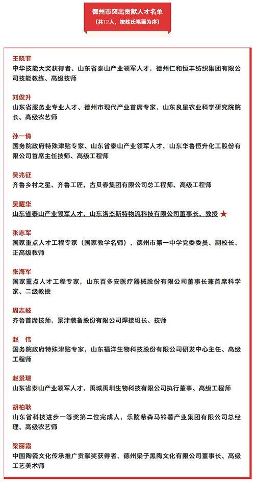 我县一人一企业，德州市委传递表彰！.jpg